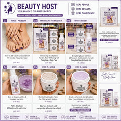 BEAUTY HOST Manicure Pedicure Facial Kit