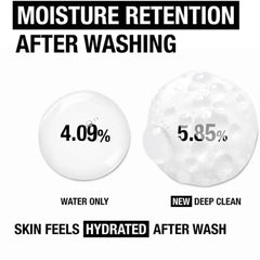 Neutrogena Deep Clean Brightening Foaming Cleanser - 100g