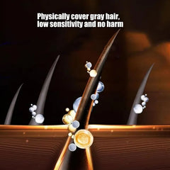 Comb Instant Hair 2 in 1 – Touch Up Hair Dye Comb