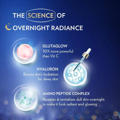 Vaseline Gluta-Hya Serum Burst Lotion Over Night Radiance Repair - Made in Thailand