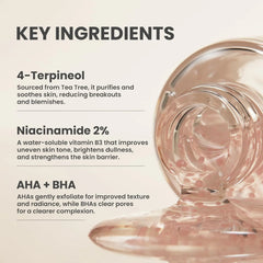 AXIS-Y The Spot Difference Blemish Treatment Serum - 15ml