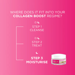 Fade Out Collagen Boost Brightening Night Cream- 50ml
