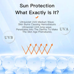 DISAAR SPF 60++ 12Hour Protection Anti Oxidation Sunscreen Lotion - 50ml