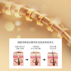 HYMEY'S Ginseng Purifying Shampoo - 500ml