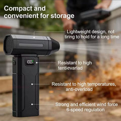 High Speed X8 Violent Fan Blower