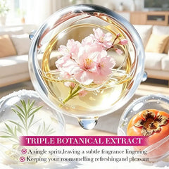 Sadoer Room Fragrance Spray - Each