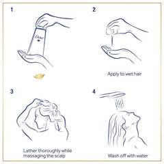 Dove Shampoo Hairfall Rescue