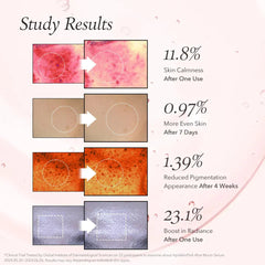 APRILSKIN Pink Aloe Mucin Serum-30ml