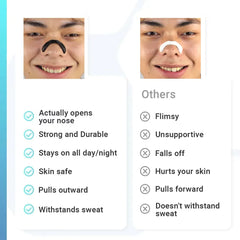 Sleepco Nasal Dilator Starter Kit. 4 Sizes