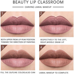 Eveline Beauty Jumbo Lip Pencils