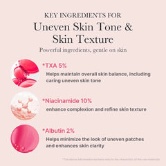 Medicube TXA Niacinamide 15 Serum - 30ml