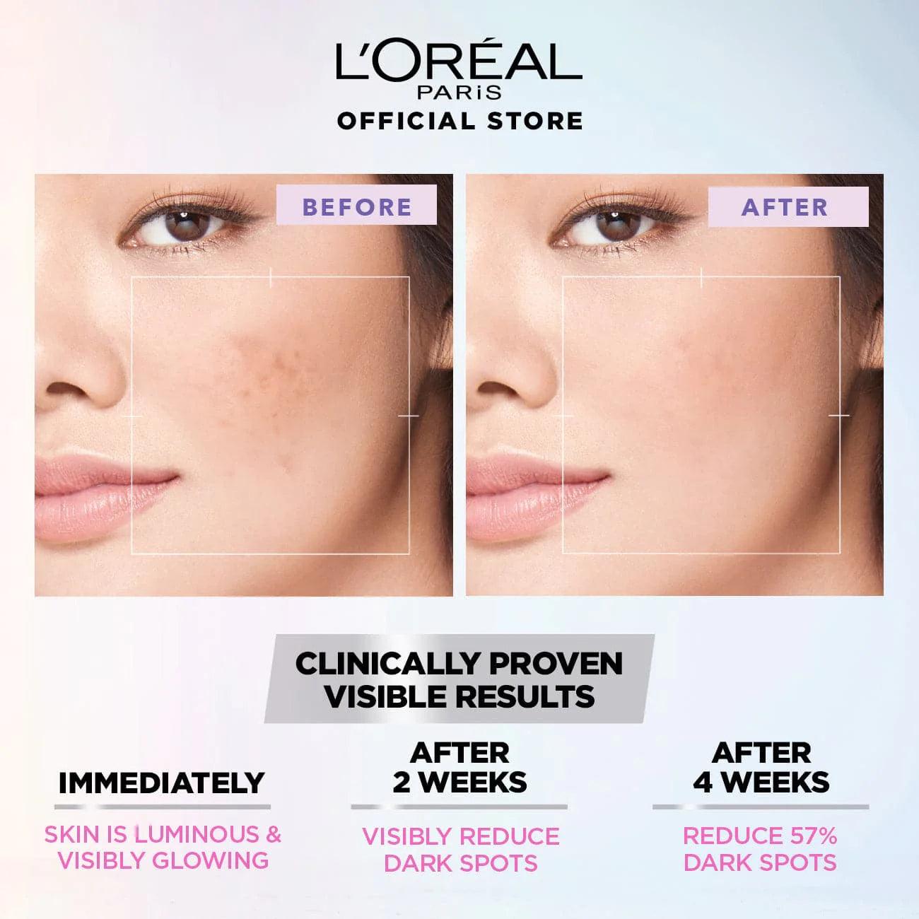 Loreal Paris Power Serum Duo - 30ml