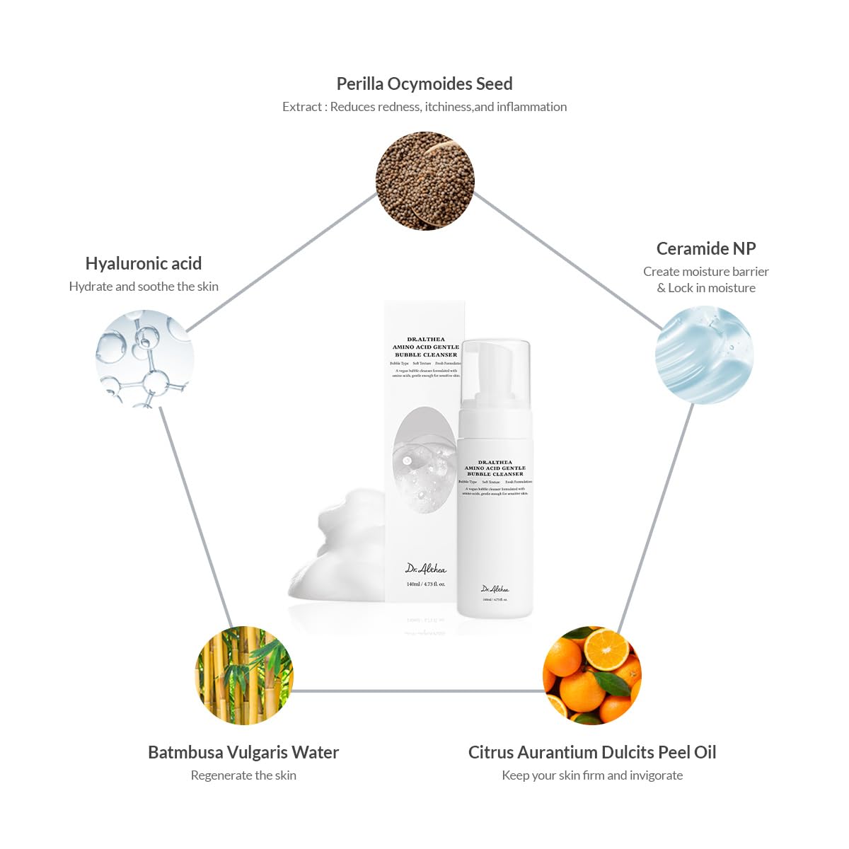 Dr Althea Amino Acid Gentle Bubble Cleanser - 140ml