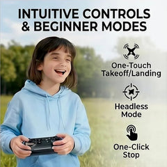 Fighter Jet Drone 2.4GHz Remote Control Airplane Toy with 6-Axis