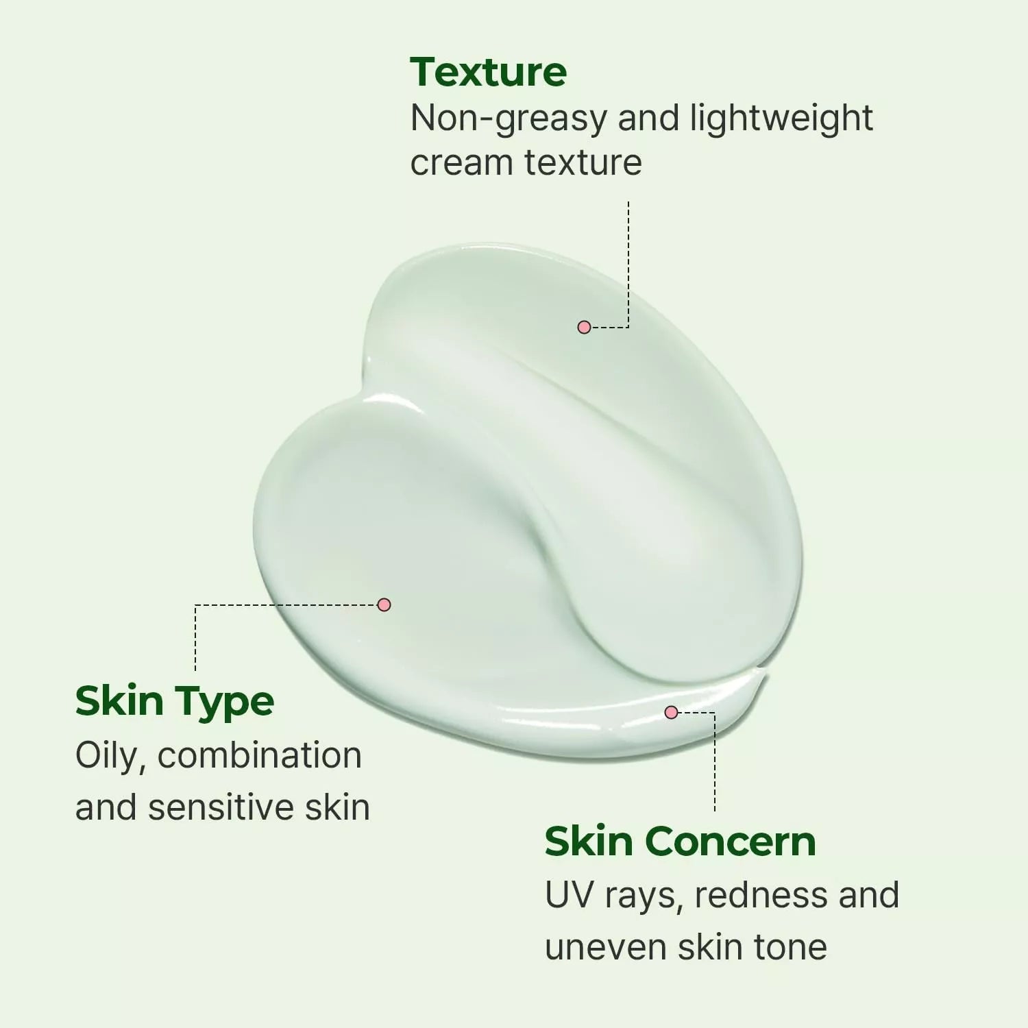 Torriden BALANCEFUL Cica Tone-up Sun cream - 60ml