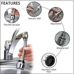 360° Rotatable Sink Faucet Sprayer