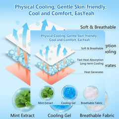 Migraine Cooling Headache Patch with Menthol & Camphor - 6 pcs