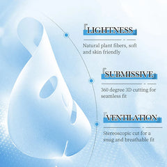 BIOAQUA 3 Step Collagen Nourishing & Rejuvenating Facial Sheet Mask - 25ml