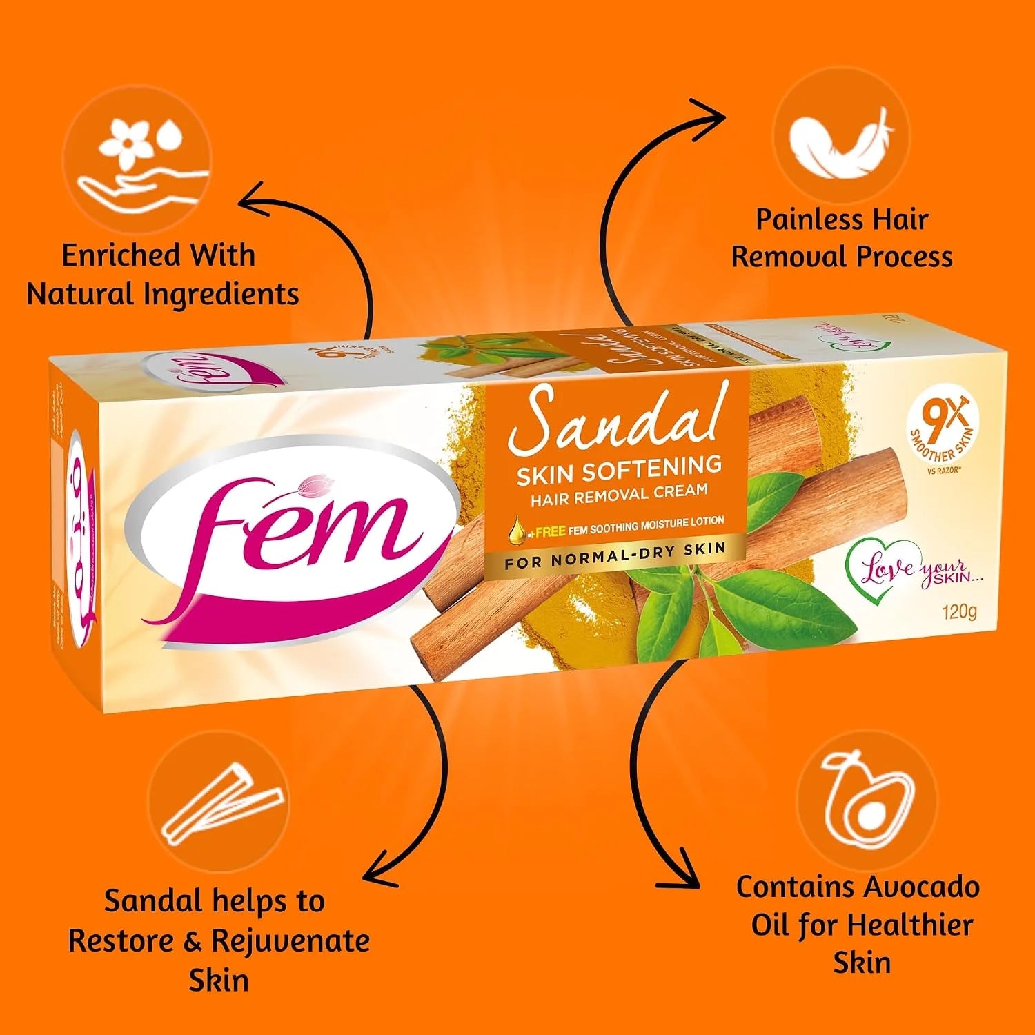 Fem U.S.A. Sandal  Hair Removal Cream  - 120g