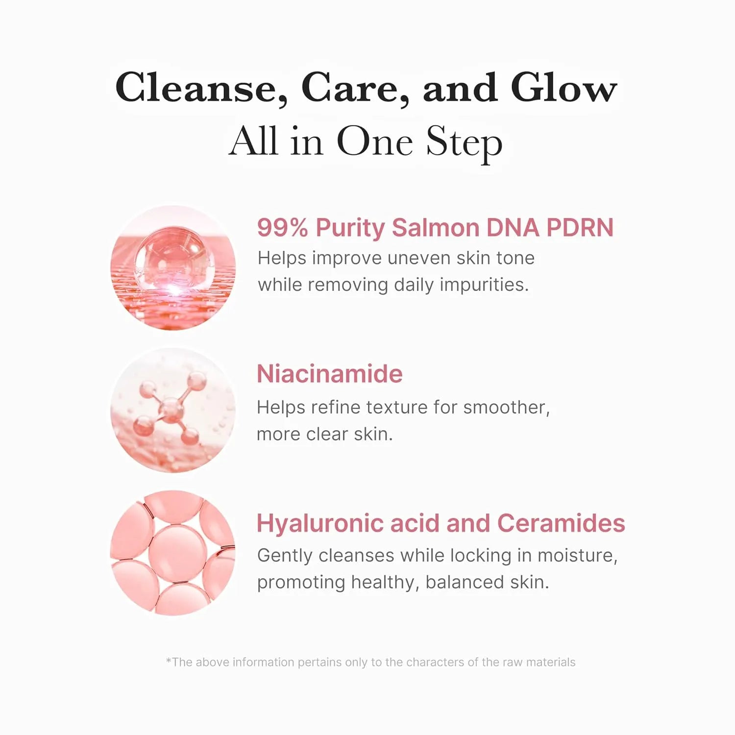 Medicube PDRN Pink Niacinamide Whip Cleanser - 120g