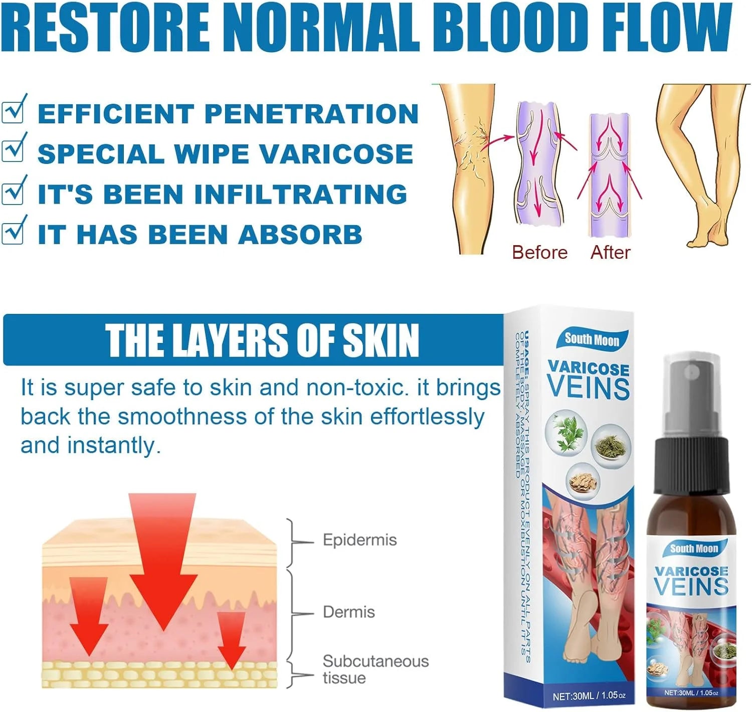 South Moon Vein Healing Varicose Veins Treatment Spray - 30ml