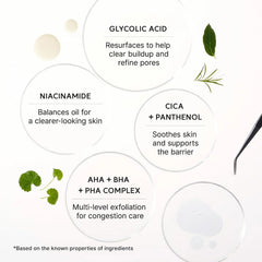 Arencia Eraser Glycolic Acid  Shot Serum - 30ml