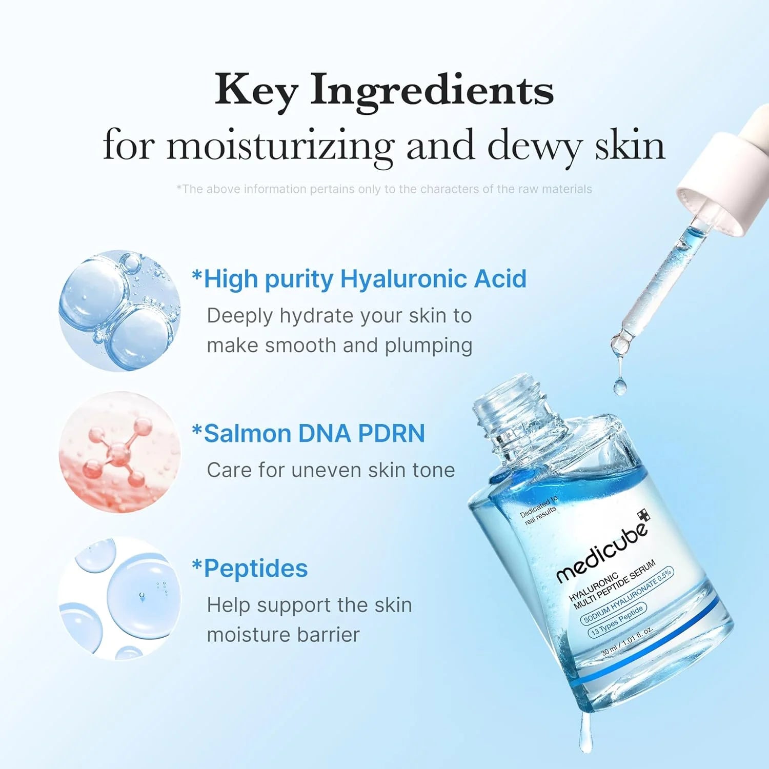 Medicube Hyaluronic Multi Peptide PDRN Serum for Glowing and Soothing - 30ml - Made in Korea