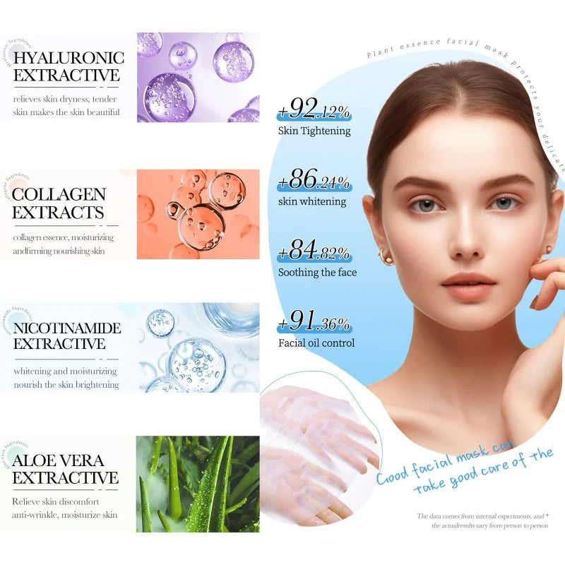 BIOAQUA 3 Step Collagen Nourishing & Rejuvenating Facial Sheet Mask - 25ml
