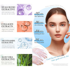 BIOAQUA 3 Step Collagen Nourishing & Rejuvenating Facial Sheet Mask - 25ml
