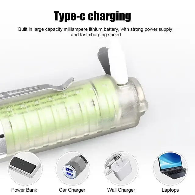 Multifunctional Zoomable Flashlight Torches LED Super Bright Rechargeable