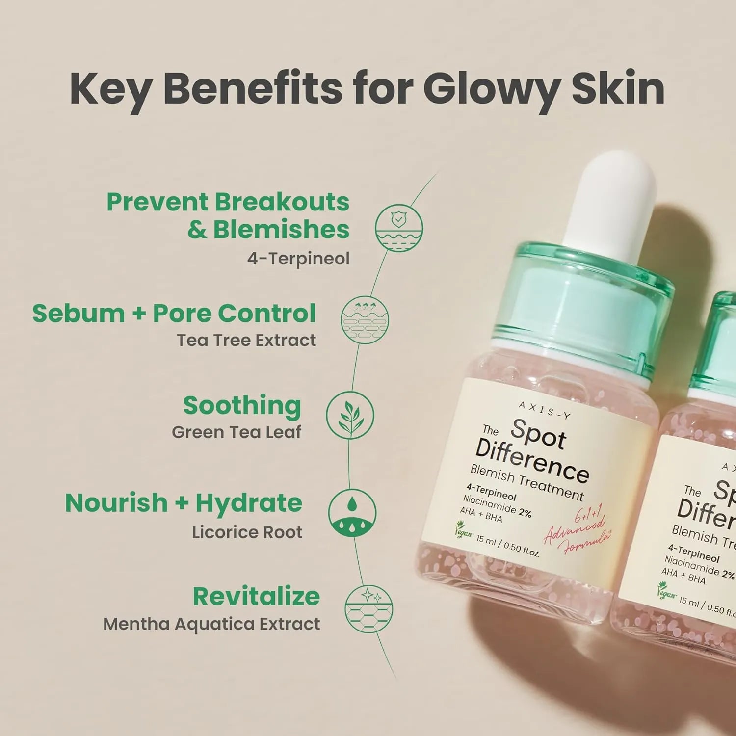 AXIS-Y The Spot Difference Blemish Treatment Serum - 15ml