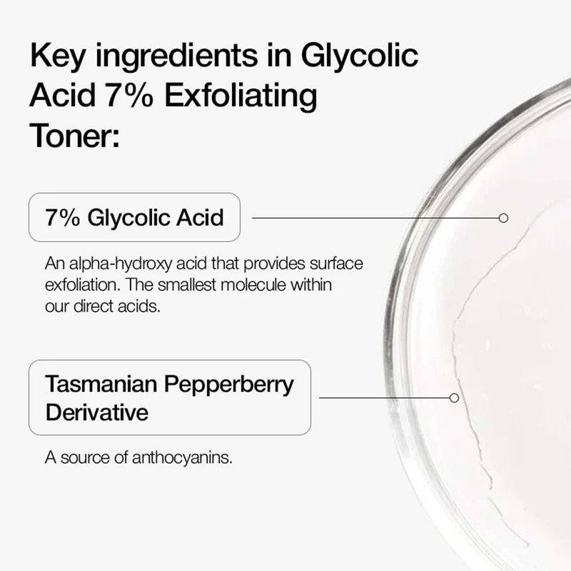 Urapra Glycolic Acid 7% Toning Solution - 100ml