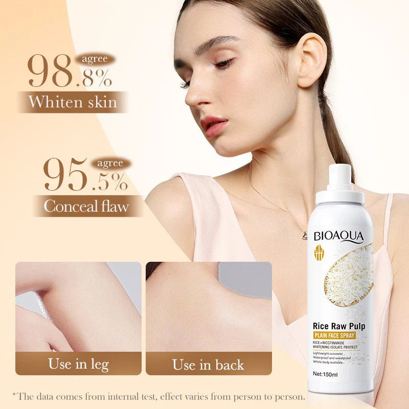 BIOAQUA Rice Raw Pulp Nicotinamide Plain Face Spray - 150ml