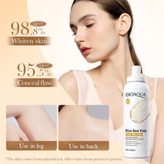 BIOAQUA Rice Raw Pulp Nicotinamide Plain Face Spray - 150ml
