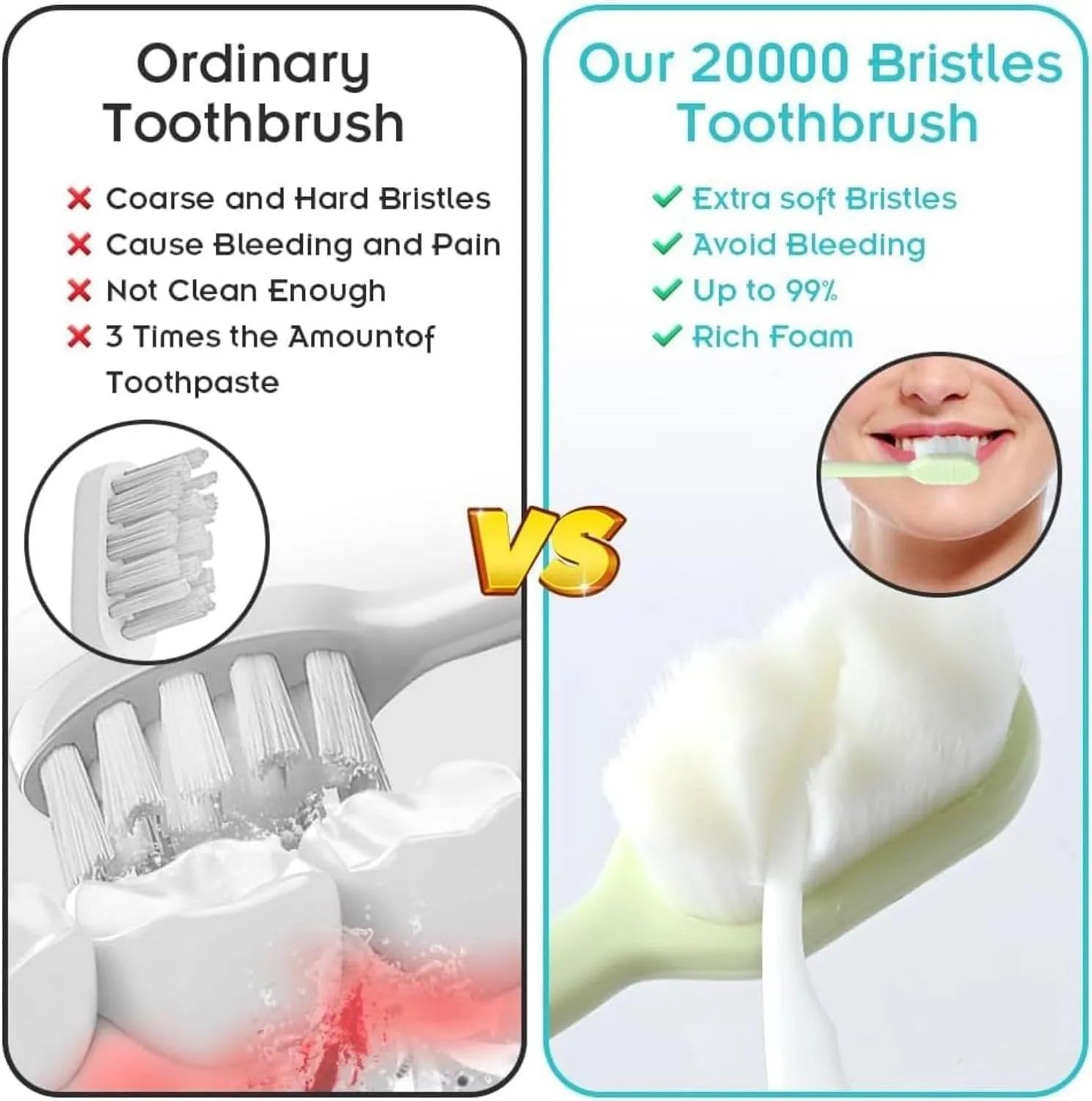 Extra Soft Toothbrushes for Sensitive Gums with Box