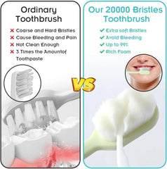 Extra Soft Toothbrushes for Sensitive Gums with Box