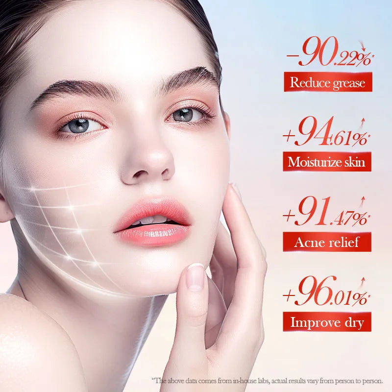 Sadoer Acne Relief Face Serum - 30ml