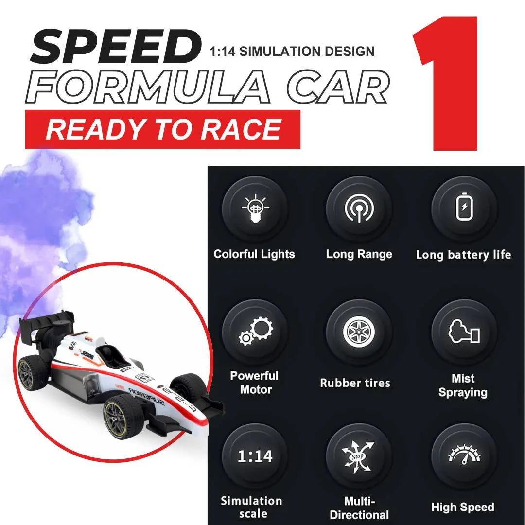 Superior Formula 1 Style RC Racing Car