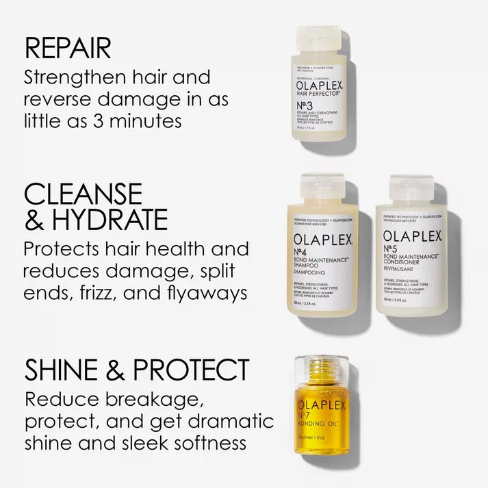 Olaplex In Good Repair Strength & Shine Hair Kit