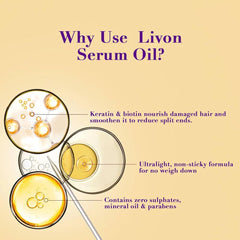 Livon Keratin & Biotin Smoothing Serum Oil - 100ml
