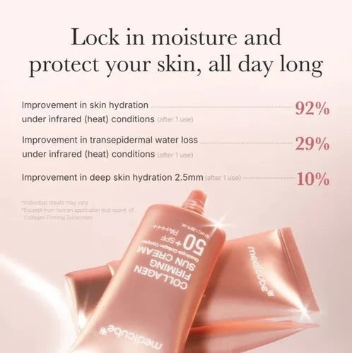 Medicube Collagen Firming Sun Cream SPF50+ PA+++ - 50ml