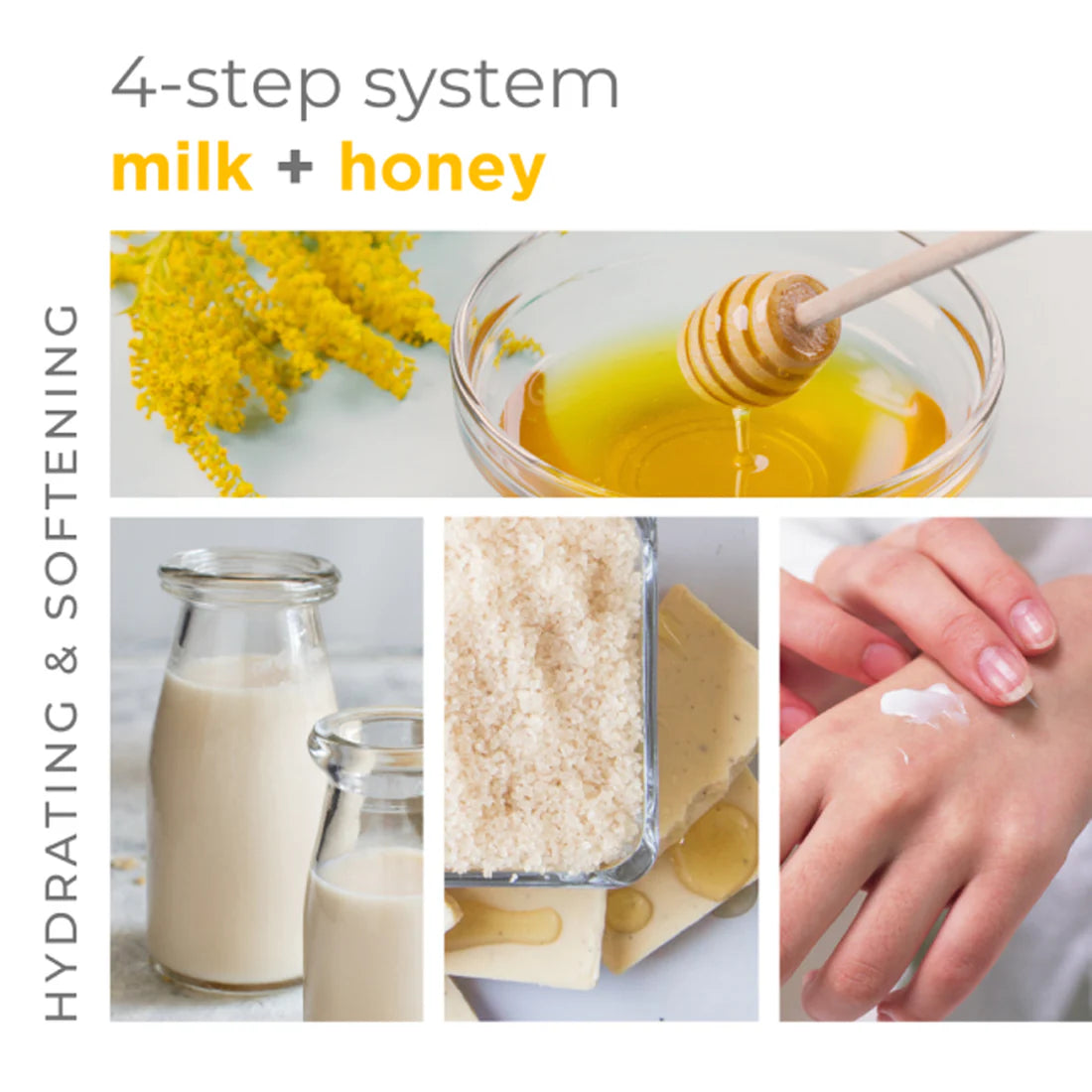 Be Care Love Milk + Honey Ultra-Moisturizing Spa 4 Pcs Set