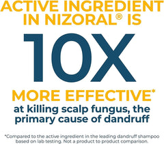 Original Nizoral AntiDandruff Shampoo, 7-Ounce Bottle - 200ml