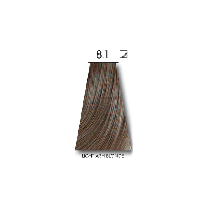Keune Tinta dealASH BLONDE 8.1 with Keune Developer 20 Volume - 60 ml