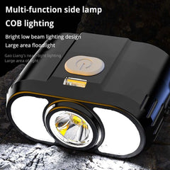 Rechargeable Camping Headlamp – 1500LM Waterproof Work Light