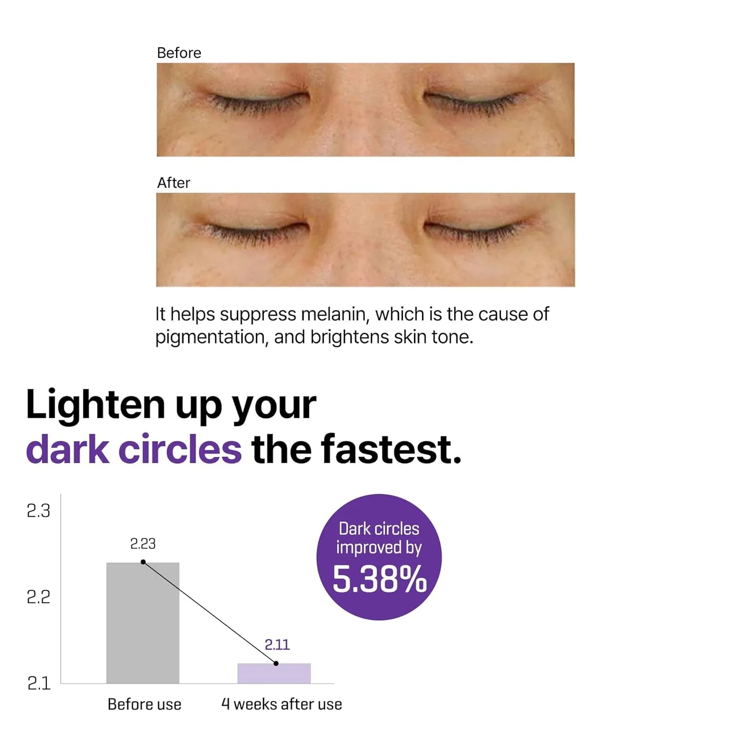 Some By Mi - Retinol Intense Advance Triple Action Eye Cream - 30ml - Made in Korea