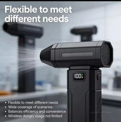 High Speed X8 Violent Fan Blower