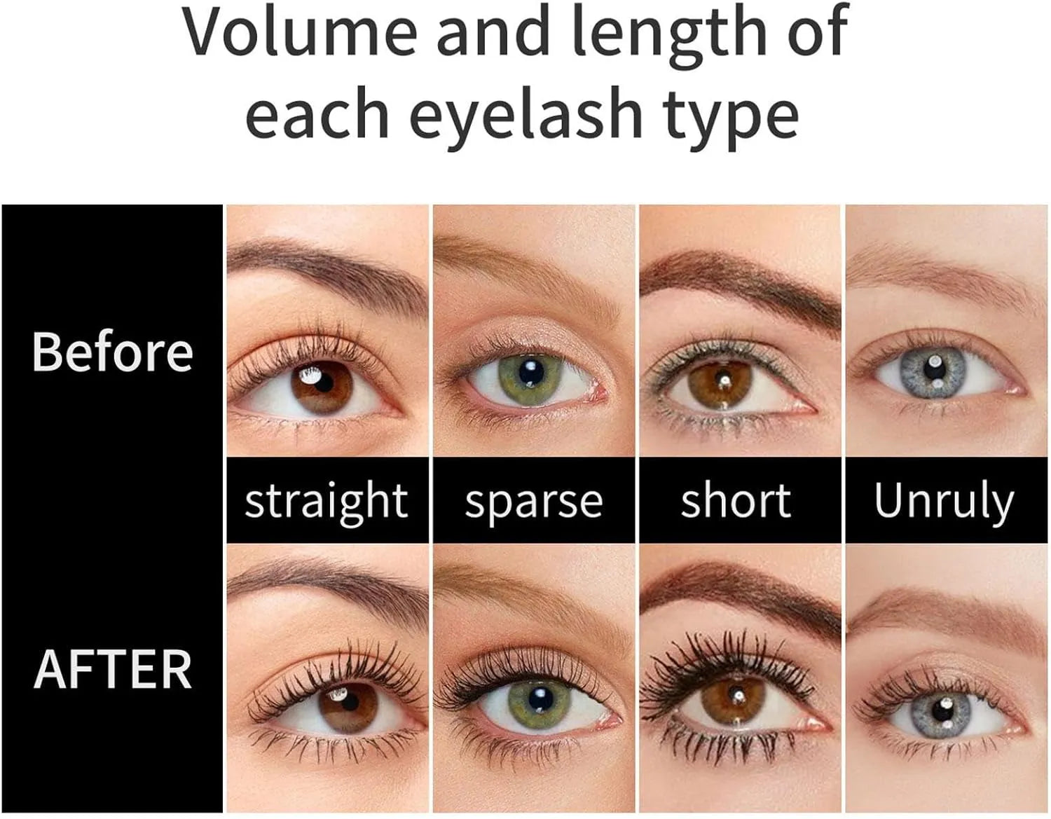 Yanqina Original Waterproof Curl Mascara