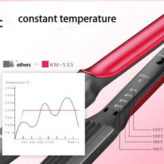 Kemei Hair Crimper – Deep Wave & Volume Styling Tool