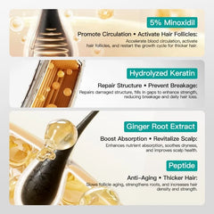 Kormesic 5% Minoxidil & Keratin Conditioner - 265g